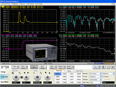 Vector Network Analyzer