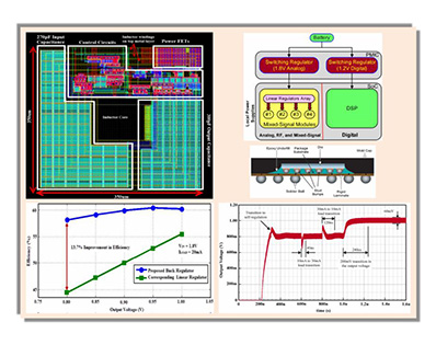 AC Power Supply