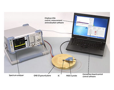 IC-EMI Measurement System